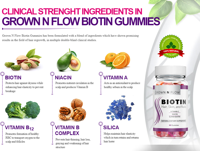 Grown N Flow Biotin Gummies - Benefit, Does Biotin Grown N Flow Make Your  Hair Grow Faster?